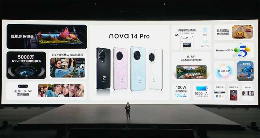 Huawei удивила дизайном: представлены смартфоны Nova 14