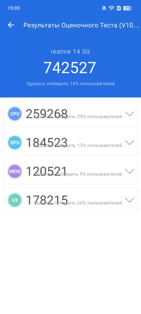 Ещё в школе я мечтал о таком телефоне! Обзор realme 14 5G — присмотритесь ко «вспышке» и начинке — Производительность. 1