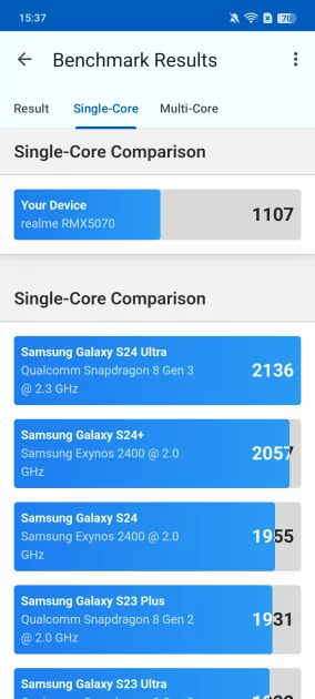 Ещё в школе я мечтал о таком телефоне! Обзор realme 14 5G — присмотритесь ко «вспышке» и начинке — Производительность. 6