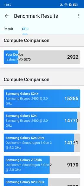 Ещё в школе я мечтал о таком телефоне! Обзор realme 14 5G — присмотритесь ко «вспышке» и начинке — Производительность. 9