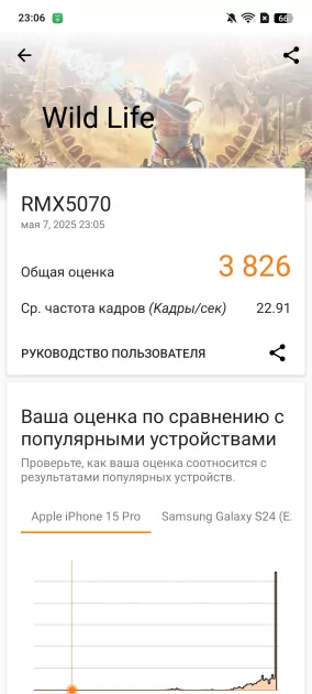 Ещё в школе я мечтал о таком телефоне! Обзор realme 14 5G — присмотритесь ко «вспышке» и начинке — Производительность. 12