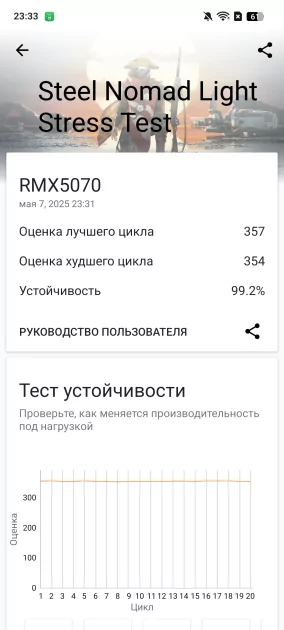Ещё в школе я мечтал о таком телефоне! Обзор realme 14 5G — присмотритесь ко «вспышке» и начинке — Производительность. 15