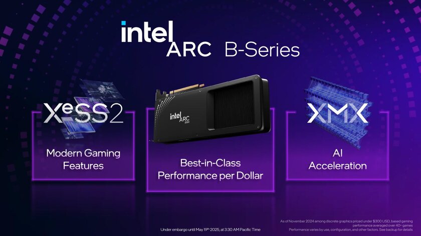 Intel представила Arc Pro B50 и B60 — профессиональные видеокарты с 3-кратным ускорением в ИИ-задачах