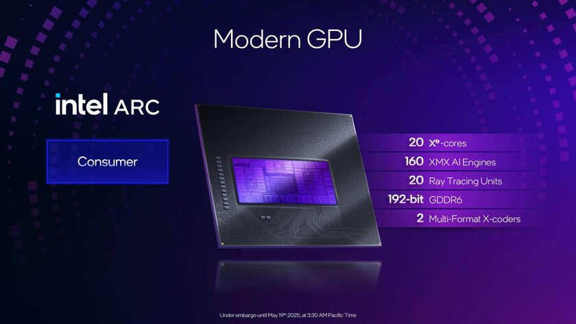 Intel представила Arc Pro B50 и B60 — профессиональные видеокарты с 3-кратным ускорением в ИИ-задачах