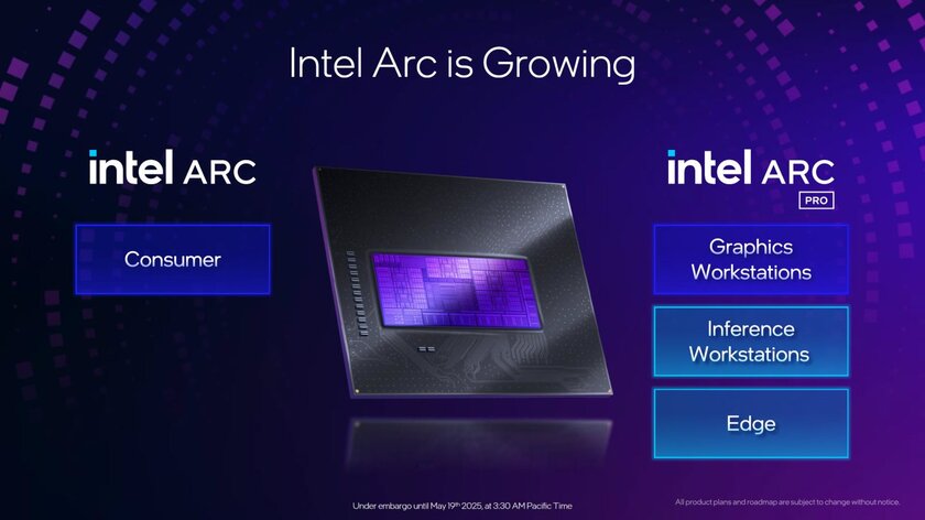 Intel представила Arc Pro B50 и B60 — профессиональные видеокарты с 3-кратным ускорением в ИИ-задачах