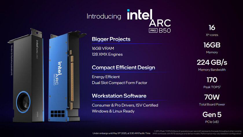 Intel представила Arc Pro B50 и B60 — профессиональные видеокарты с 3-кратным ускорением в ИИ-задачах