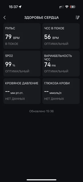 Вы все это время неправильно пользовались умными часами: 10 дней с Amazfit Bip 6