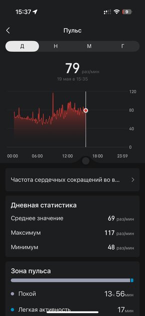Вы все это время неправильно пользовались умными часами: 10 дней с Amazfit Bip 6