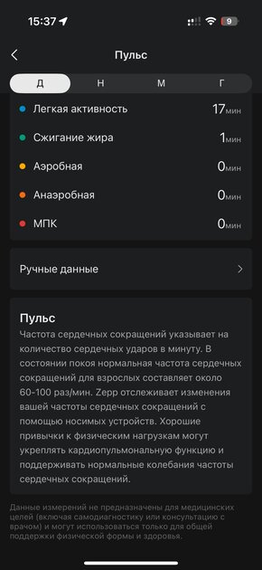 Вы все это время неправильно пользовались умными часами: 10 дней с Amazfit Bip 6