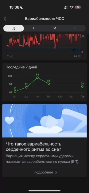 Вы все это время неправильно пользовались умными часами: 10 дней с Amazfit Bip 6