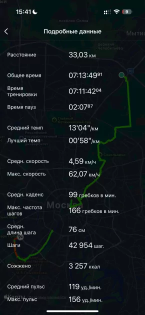 Вы все это время неправильно пользовались умными часами: 10 дней с Amazfit Bip 6