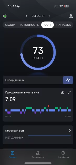 Вы все это время неправильно пользовались умными часами: 10 дней с Amazfit Bip 6