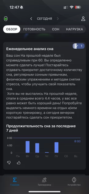 Вы все это время неправильно пользовались умными часами: 10 дней с Amazfit Bip 6