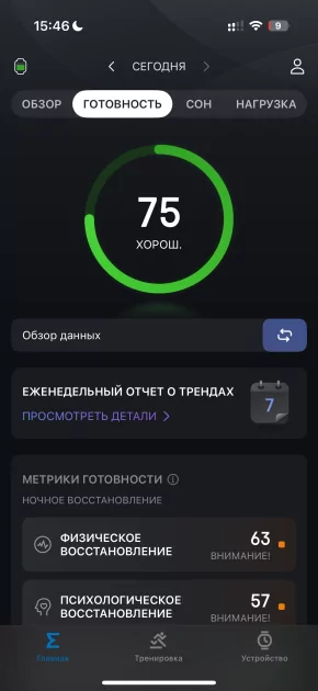 Вы все это время неправильно пользовались умными часами: 10 дней с Amazfit Bip 6