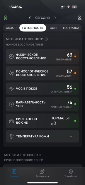 Вы все это время неправильно пользовались умными часами: 10 дней с Amazfit Bip 6