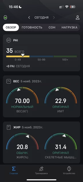 Вы все это время неправильно пользовались умными часами: 10 дней с Amazfit Bip 6
