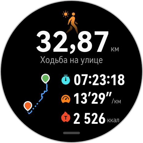 К этому шли 10 лет: обзор умных часов HUAWEI WATCH 5 — медицинская лаборатория на руке — Спорт. 1