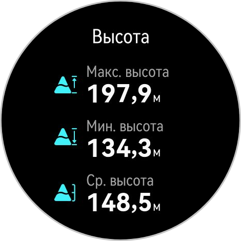 К этому шли 10 лет: обзор умных часов HUAWEI WATCH 5 — медицинская лаборатория на руке — Спорт. 5