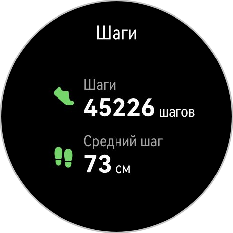 К этому шли 10 лет: обзор умных часов HUAWEI WATCH 5 — медицинская лаборатория на руке — Спорт. 6
