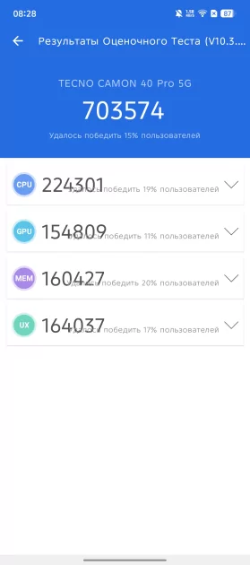 Недорогой смартфон с ИИ, модным корпусом и 144 Гц: обзор TECNO CAMON 40 Pro 5G