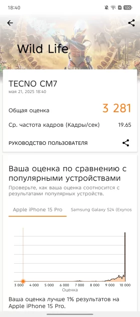 Недорогой смартфон с ИИ, модным корпусом и 144 Гц: обзор TECNO CAMON 40 Pro 5G