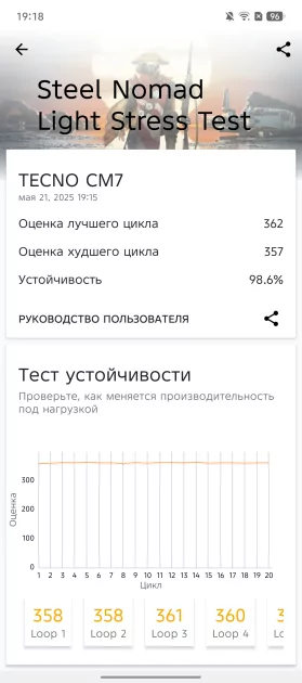 Недорогой смартфон с ИИ, модным корпусом и 144 Гц: обзор TECNO CAMON 40 Pro 5G