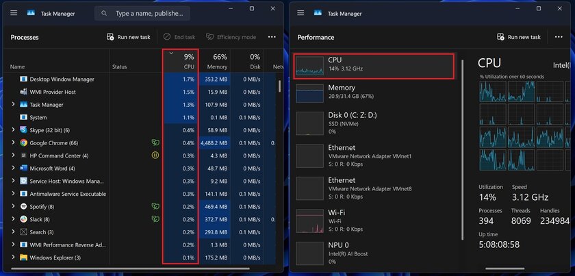 Обновлённый «Диспетчер задач» в Windows 11 теперь доступен всем: в нём нет путаницы