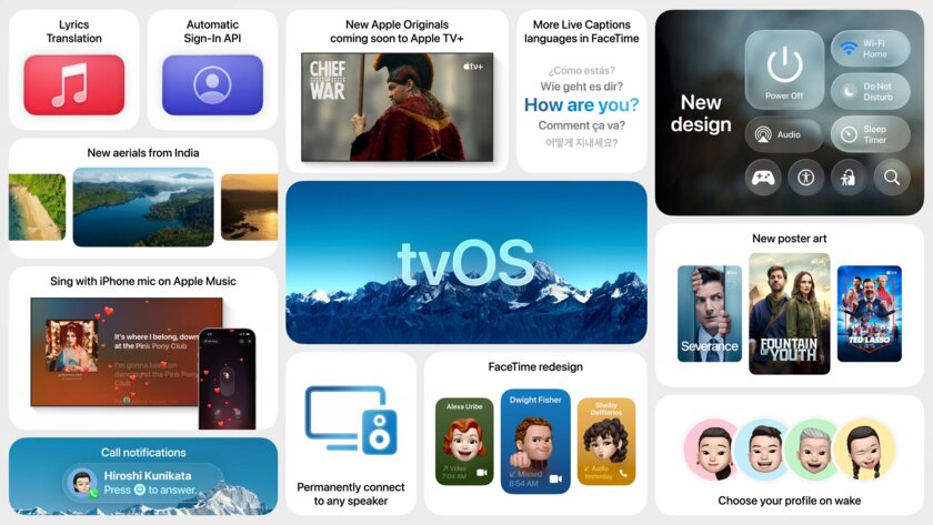 Apple переходит на стекло: редизайн всех ОС, почему iOS 26 и есть ли крутые фишки — итоги WWDC 2025