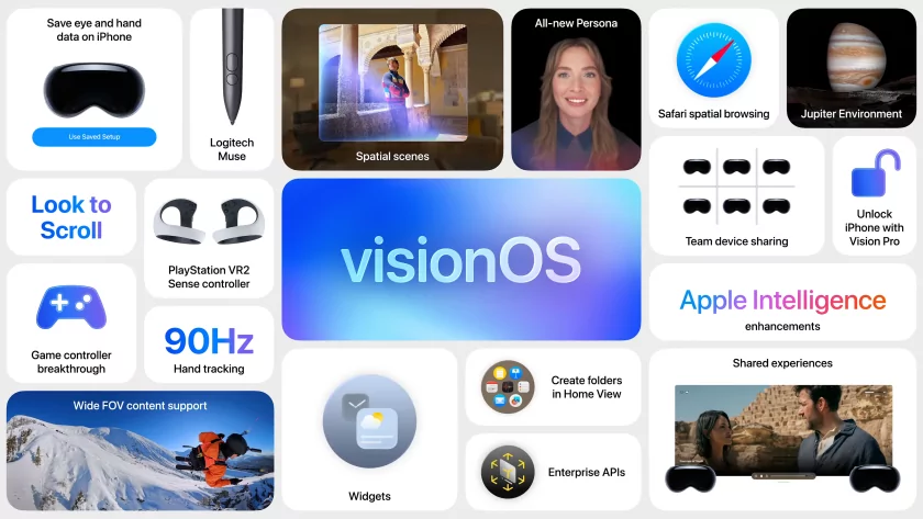 Apple переходит на стекло: редизайн всех ОС, почему iOS 26 и есть ли крутые фишки — итоги WWDC 2025