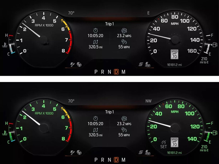Ford выпустил спецверсию Mustang FX с элементами дизайна из 80-х