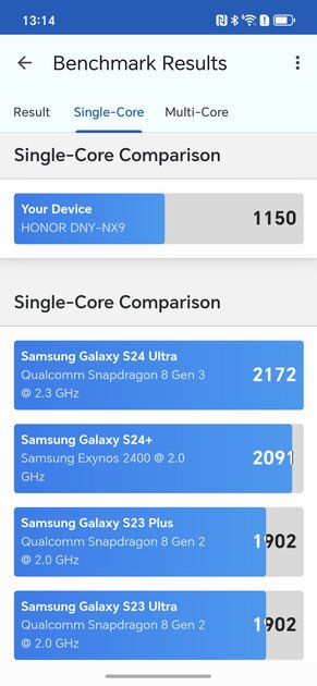 200 Мп, 120 Гц и батарея, которой можно лишь позавидовать: обзор HONOR 400 — Производительность и тесты. 2