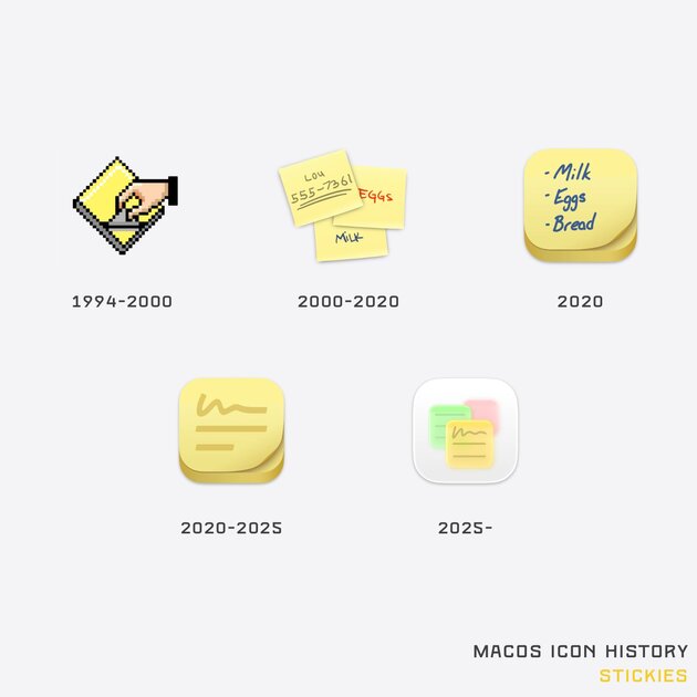 Сравниваем иконки в macOS раньше и сейчас — в прошлом был особый ламповый стиль (картинки внутри)