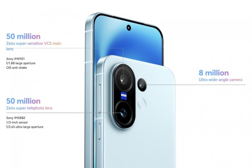 Компактный флагман — это когда так. Представлен vivo X200 FE с огромной батареей