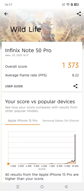Удивил! Пульсометр, DeepSeek и стабилизатор в недорогом смартфоне — обзор Infinix Note 50 Pro — Производительность. 6