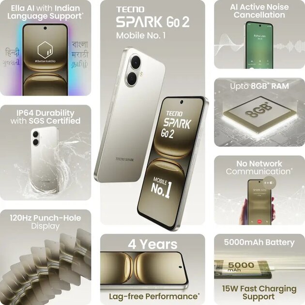 Копия iPhone 16 в десять раз дешевле: представлен Tecno Spark Go 2