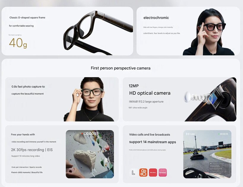 Представлены умные очки Xiaomi AI Glasses — распознают, снимают видео и оплачивают покупки