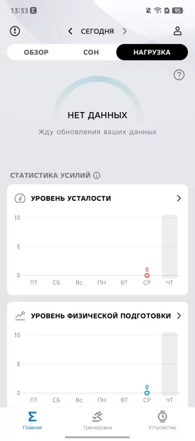 Есть и круглые, и квадратные — все работают долго! Обзор Amazfit Active 2 Premium и Active 2 (Square) — Спорт и здоровье. 2