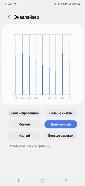 Удар по бюджетному сегменту TWS-наушников: обзор Samsung Galaxy Buds Core с ANC и достойным звуком — Звучание. 3
