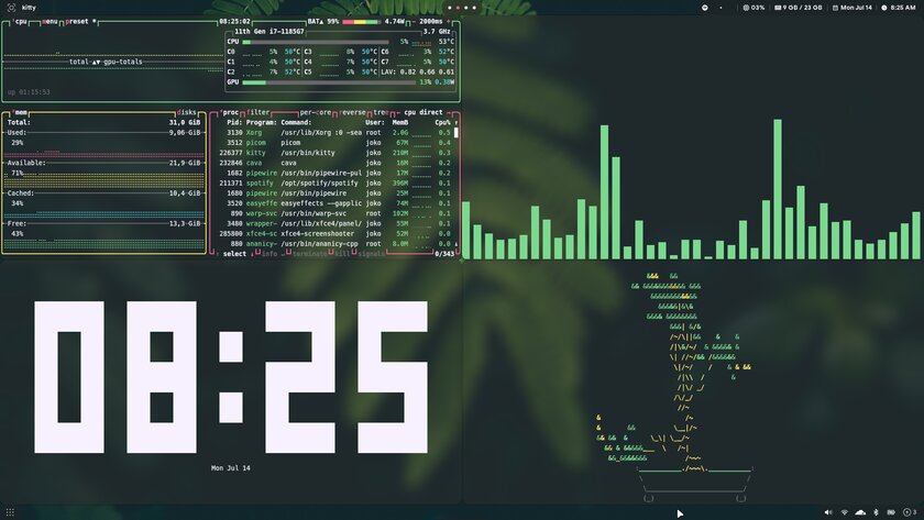 Минимализм и тайлинг: так выглядит оптимизированная XFCE