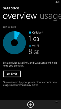 Windows Phone 8.1: что новенького?