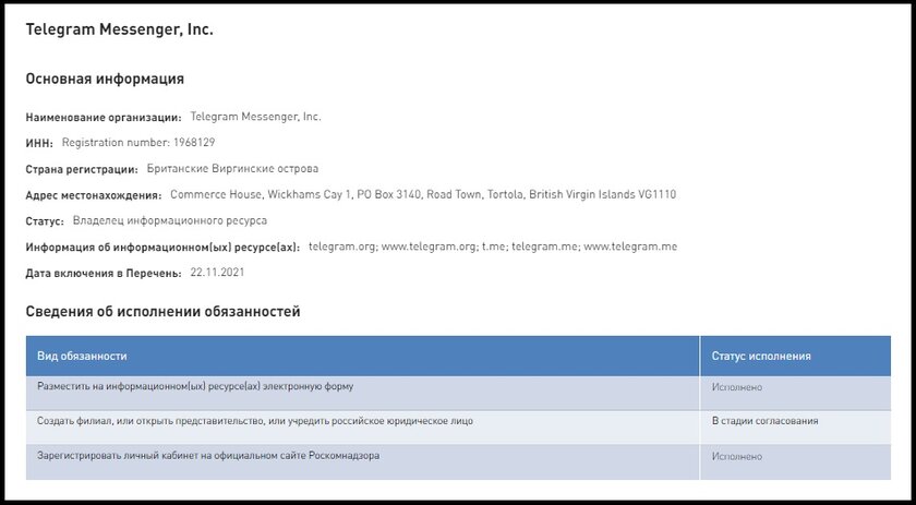 Telegram остаётся в России! Компания начала регистрацию представительства в стране