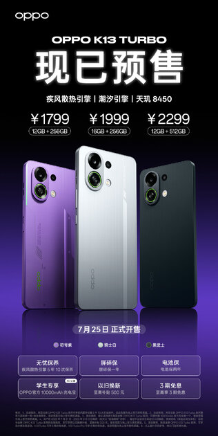 Оказывается, такое возможно: OPPO представила водозащищённые смартфоны K13 с кулером