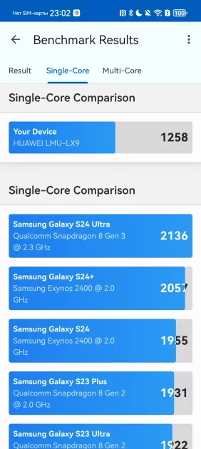 Присмотритесь к задней панели — такой камеры больше ни у кого нет! Обзор HUAWEI Pura 80 Ultra