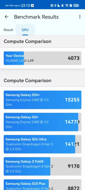 Присмотритесь к задней панели — такой камеры больше ни у кого нет! Обзор HUAWEI Pura 80 Ultra
