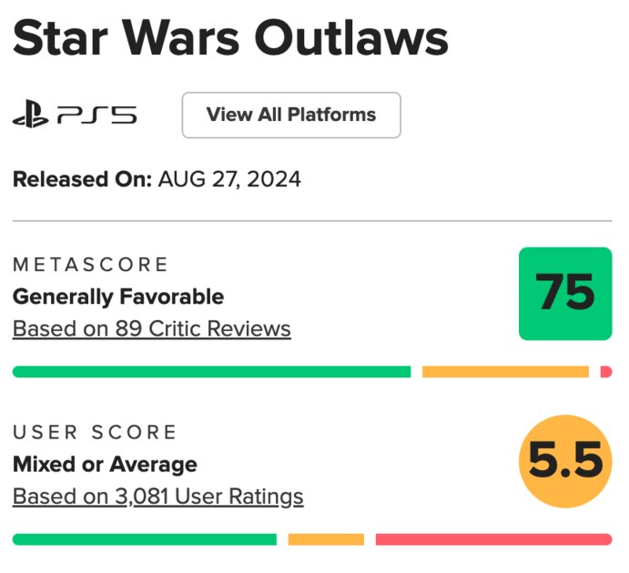 Слух: Ubisoft отменила разработку Star Wars Outlaws 2 из-за низких продаж первой части