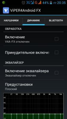 Перевоплощение в ParanoidAndroid(AOSPA)