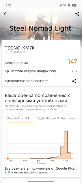 Ультратонкий смартфон с приличной батареей и забавной подсветкой: обзор TECNO SPARK Slim — Производительность и тесты. 13