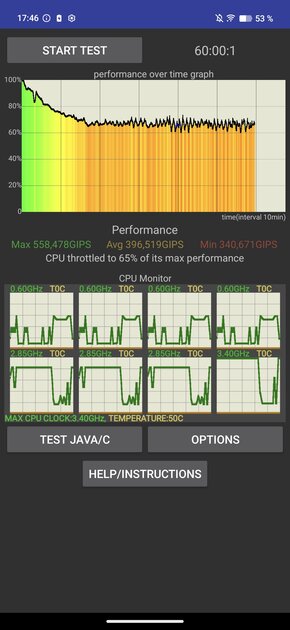 Компактный смартфон с очень удобной диагональю дисплея: обзор vivo X200 FE — Производительность и тесты. 15