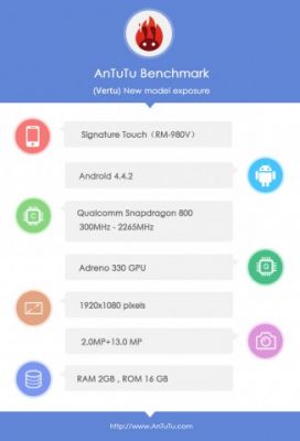 Vertu Signature Touch замечен в AnTuTu Benchmark
