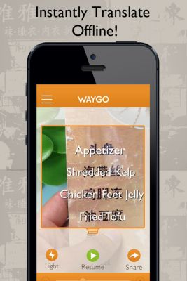 Лучшие приложения для Android за последнее время от 19.05.2014